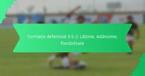 Formație defensivă 3-5-2: Lățime, Adâncime, Flexibilitate
